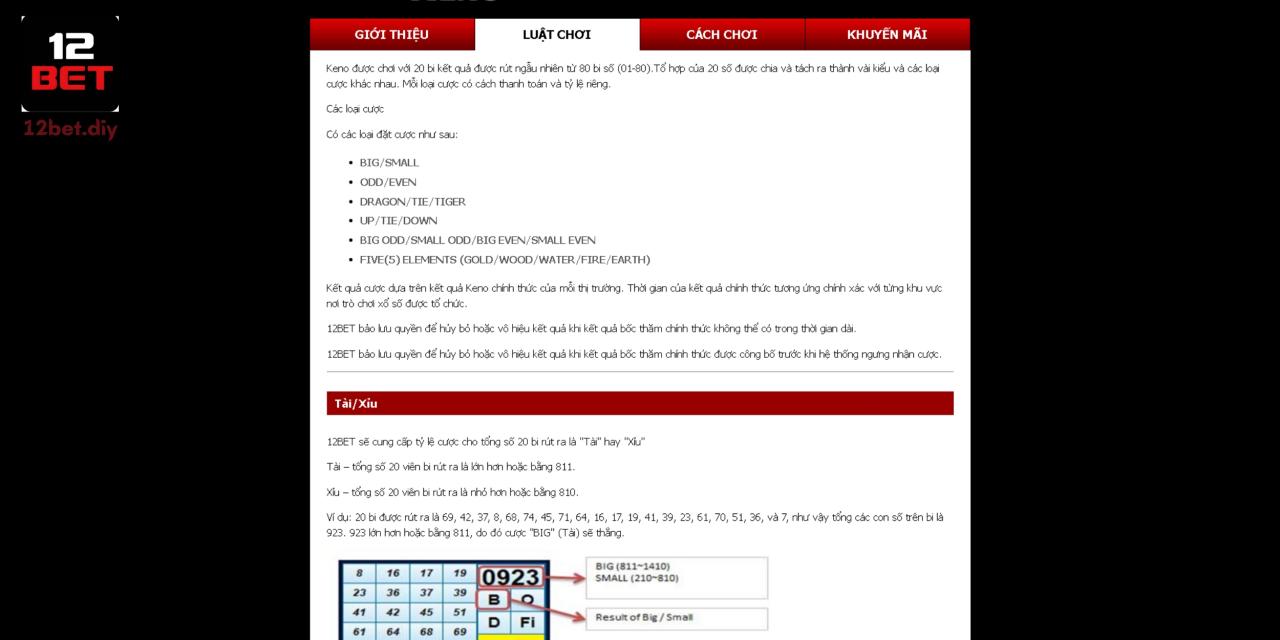 Keno 12Bet - Hình Thức Xổ Số Mang Tới Giá Trị Thưởng Cao 2 Luật chơi quy định quan trọng