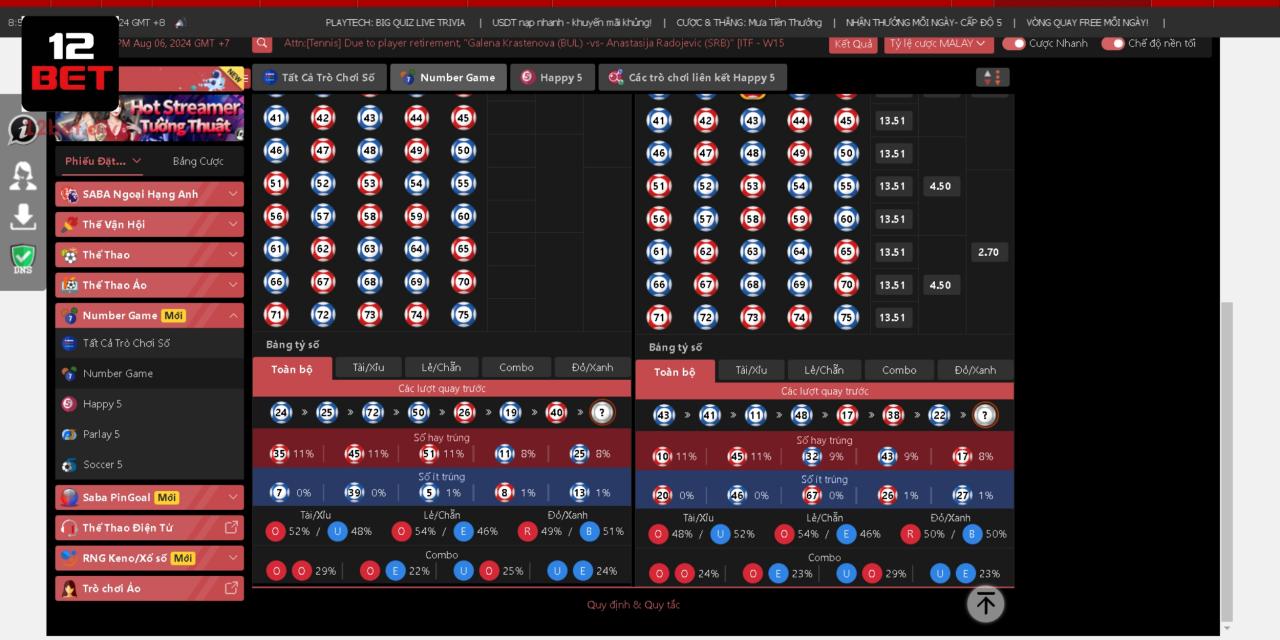 Number Game 12Bet - Hướng Dẫn Luật Chơi Và Các Cửa Cược 2 Quy định về luật chơi và cách tham gia đơn giản